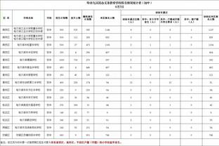 必威手机网址是多少截图4